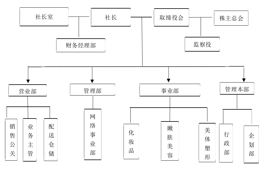 企业微信截图_20221122115335.png